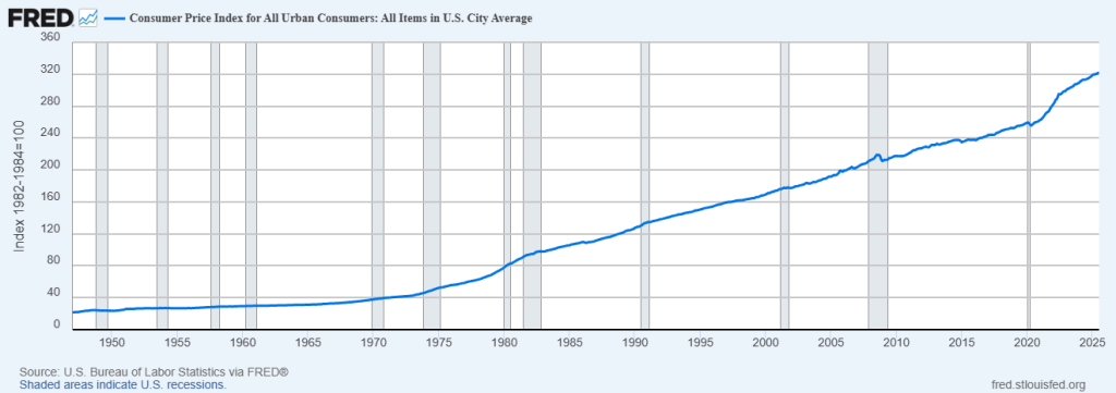 Government Data: A Recipe for Trading Disaster or Hidden Opportunity?