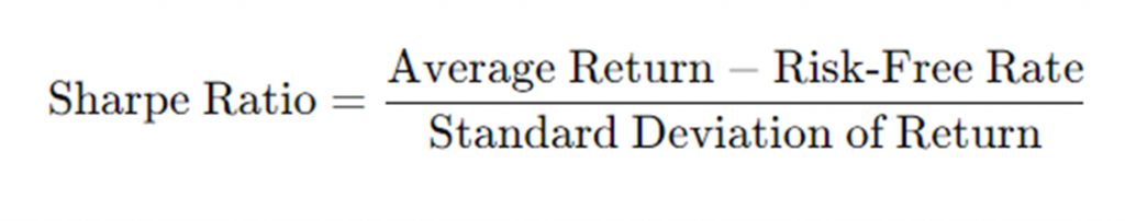 Unlock Your Investment Potential with the Sharpe Ratio: Balance Risk & Reward for Maximum Returns