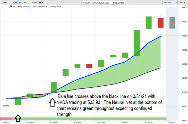 Picture3 NVDA
