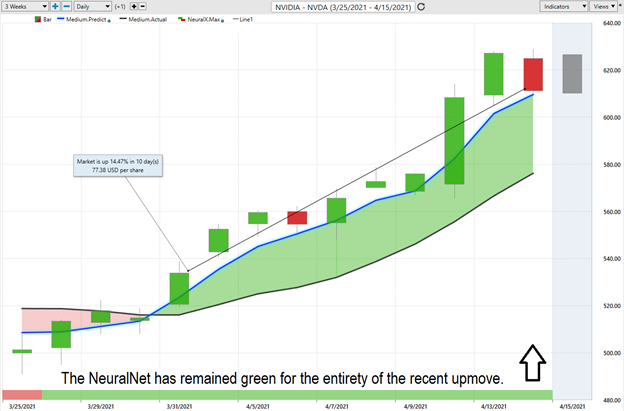 Picture4 NVDA