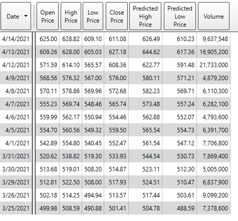 Picture6 NVDA