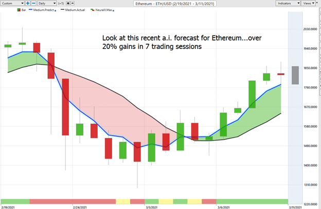bitcoin 10