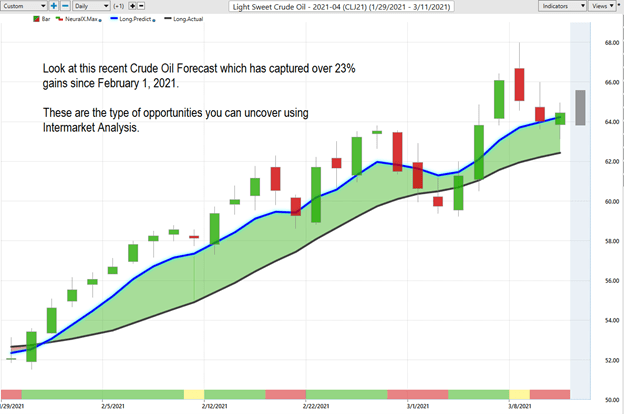 bitcoin 11