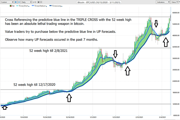 bitcoin 3