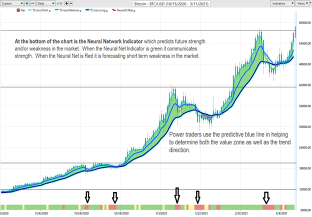 bitcoin 4